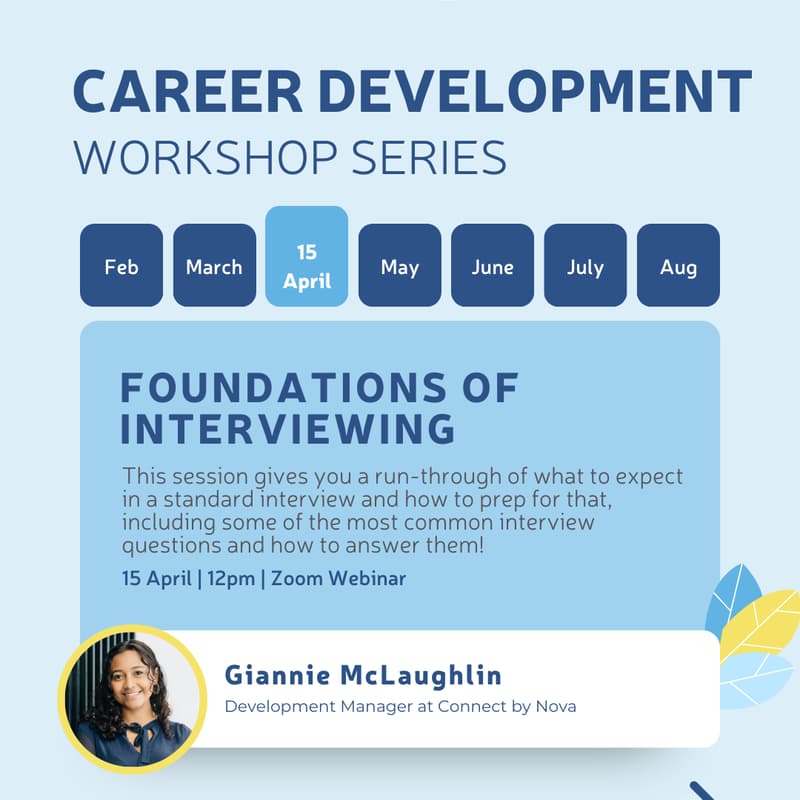 Cover Image for Foundations of Interviewing