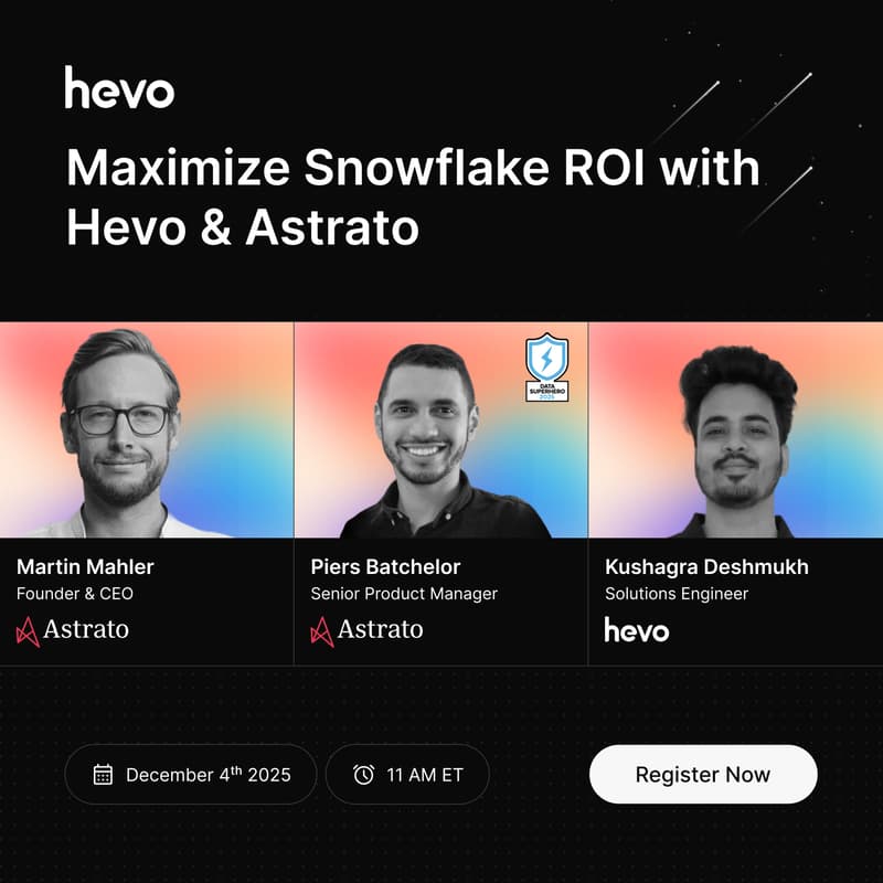 Cover Image for Maximize Snowflake ROI with Hevo & Astrato