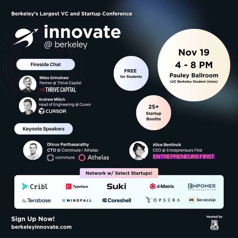 Cover Image for Innovate@Berkeley 2025