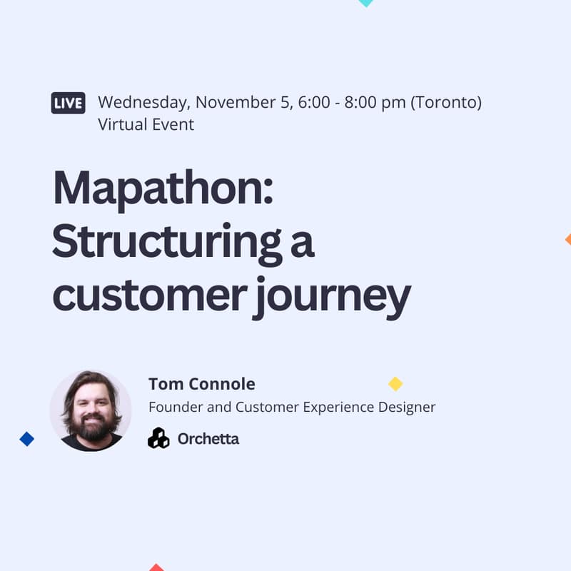 Cover Image for Mapathon: Structuring a customer journey