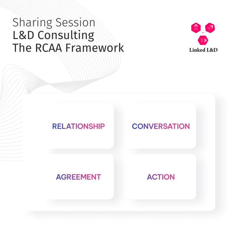 Cover Image for L&D Consulting: RCAA Framework