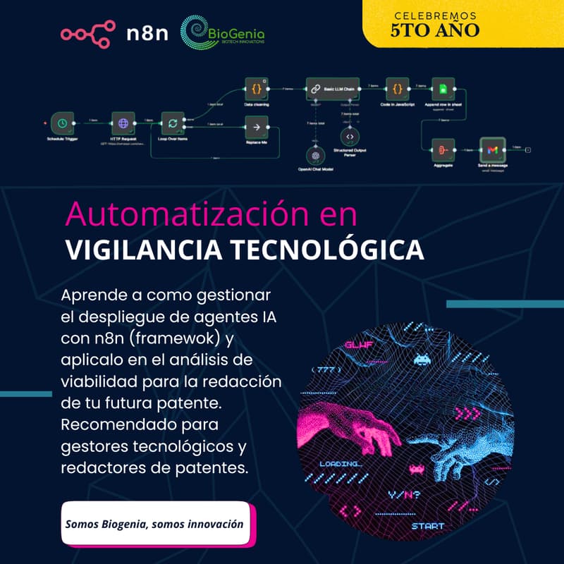 Cover Image for Automatizando la vigilancia tecnológica para patentes con n8n + agentes IA