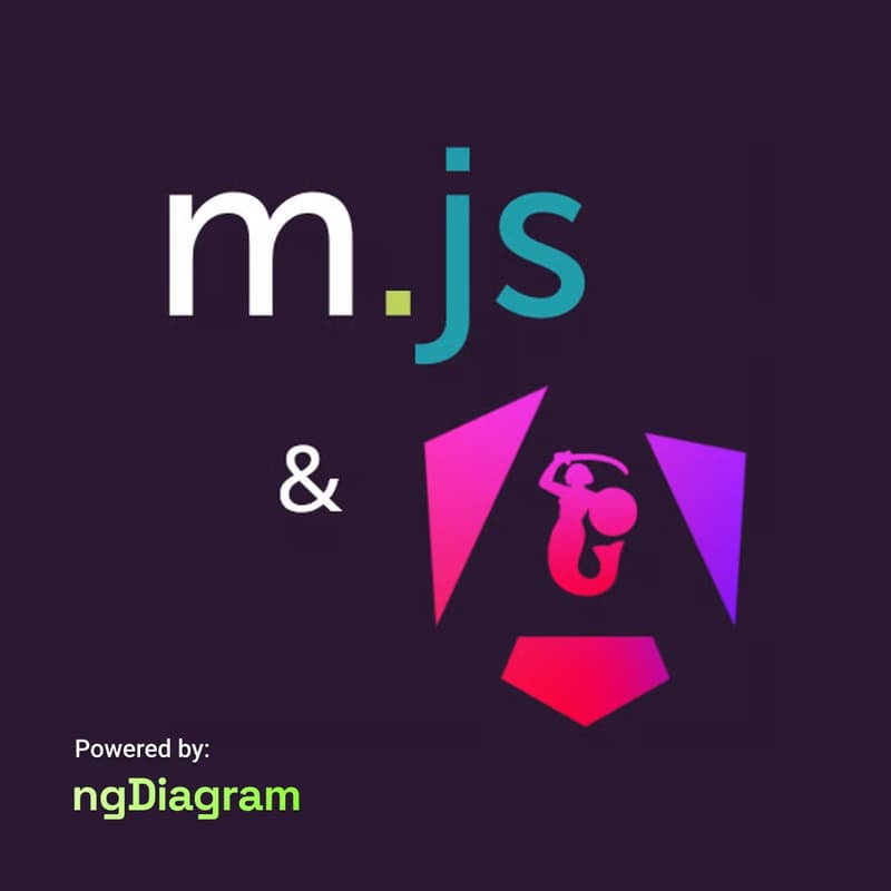 Cover Image for meet.js & Angular Warsaw powered by ngDiagram