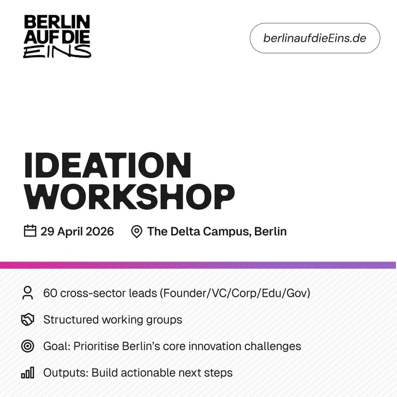 Cover Image for BAD1 Ideation Workshop