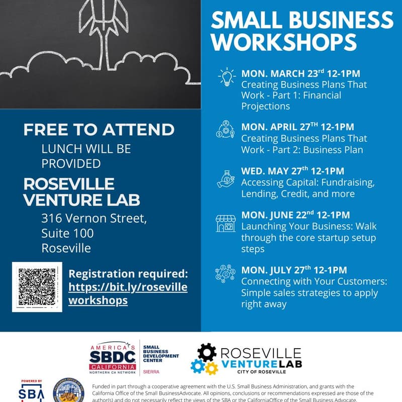 Cover Image for Creating Business Plans That Work - Part 2: Business Plan (written business plan required by lenders) 12:00-1:00pm
