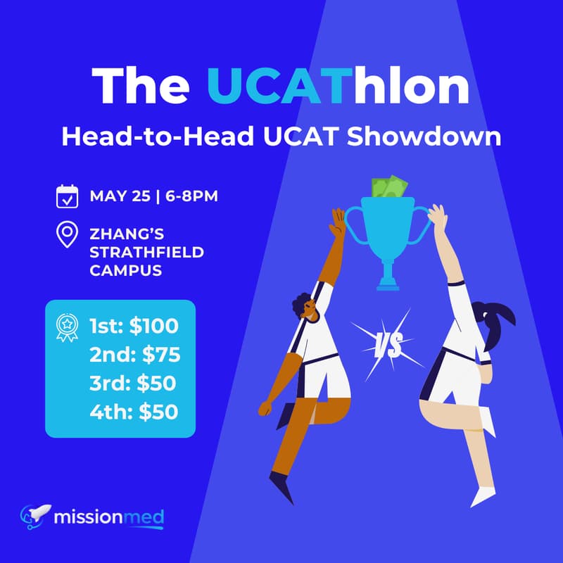 Cover Image for The UCAThlon: Head-to-Head UCAT Showdown