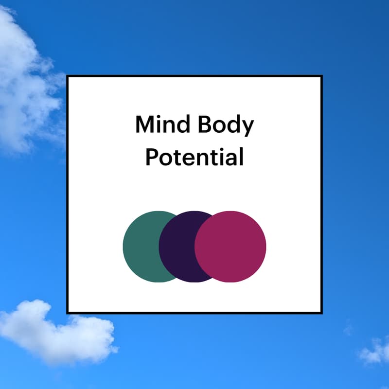 Cover Image for Mind Body Potential