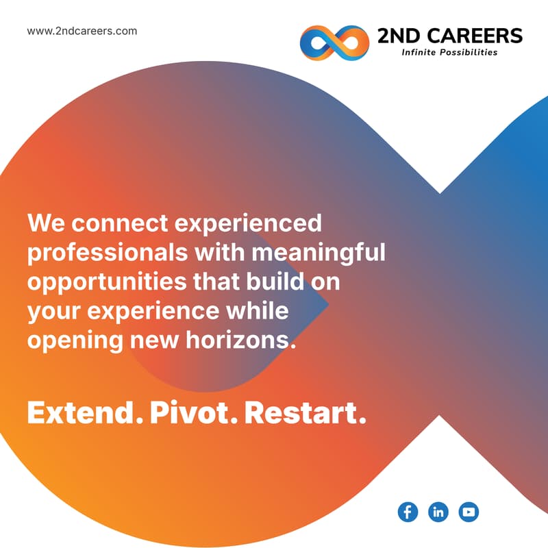 Cover Image for Where is AI Now?