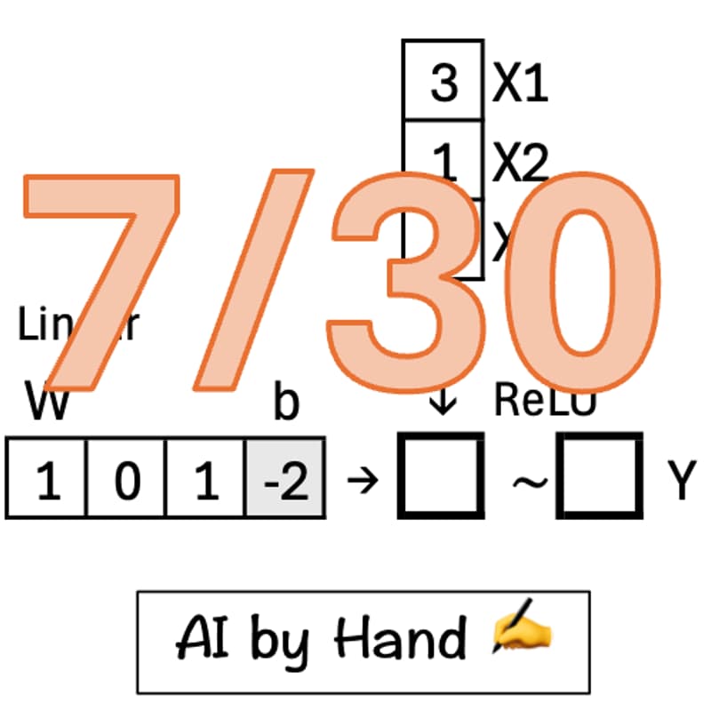 AI By Hand Workshops