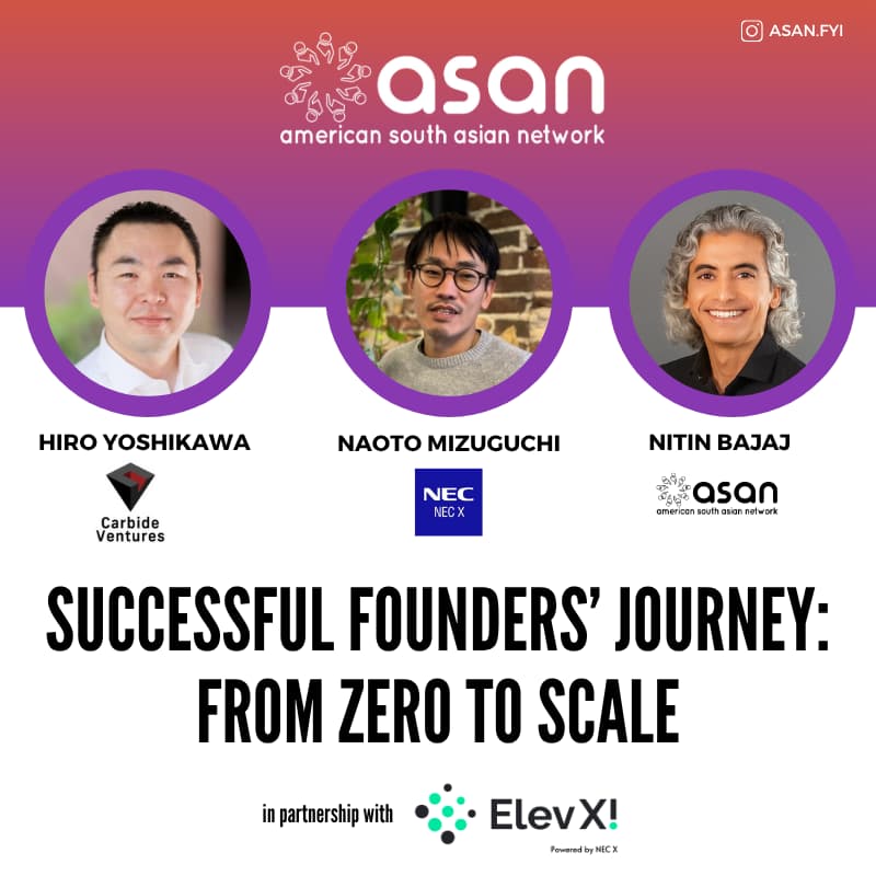 Cover Image for Successful Founders’ Journey: From Zero to Scale