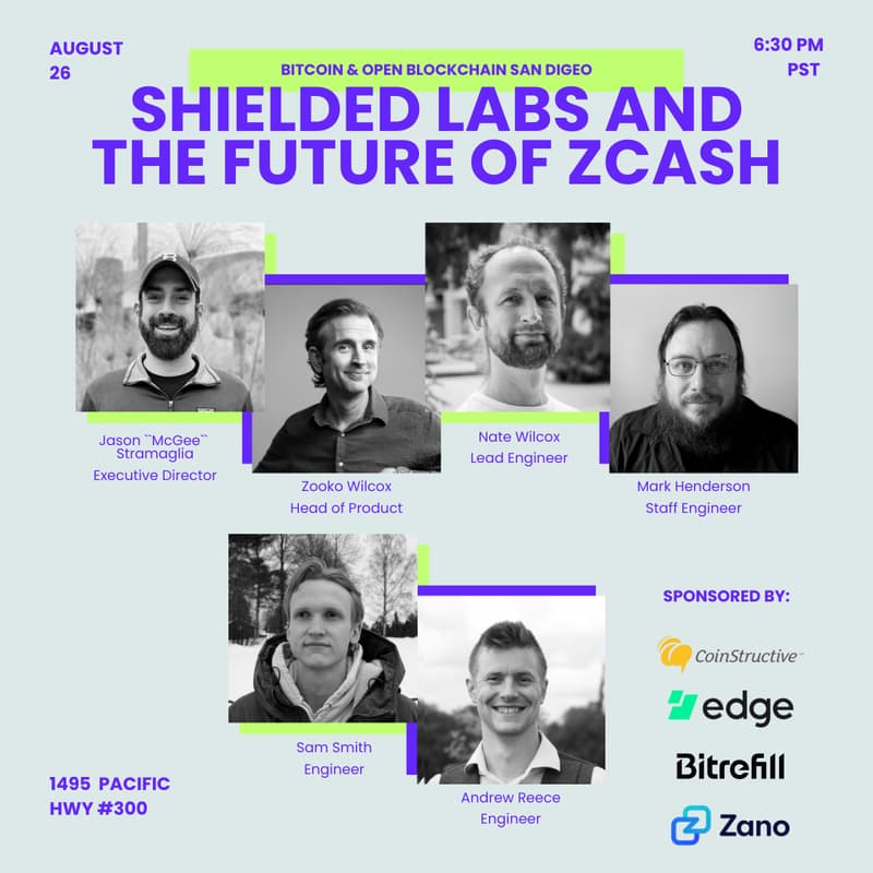 Cover Image for Shielded Labs and the future of Zcash