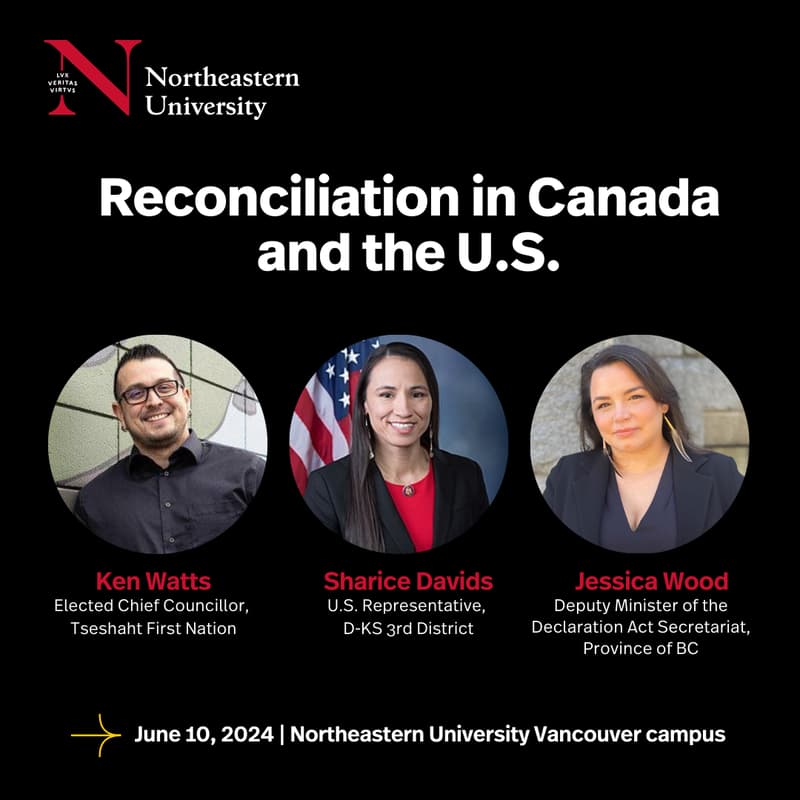 Cover Image for Reconciliation in Canada & the U.S.