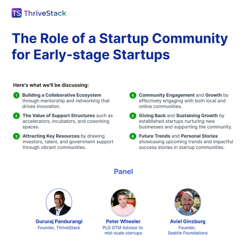 The Role of a Startup Community for early-stage startups · Luma