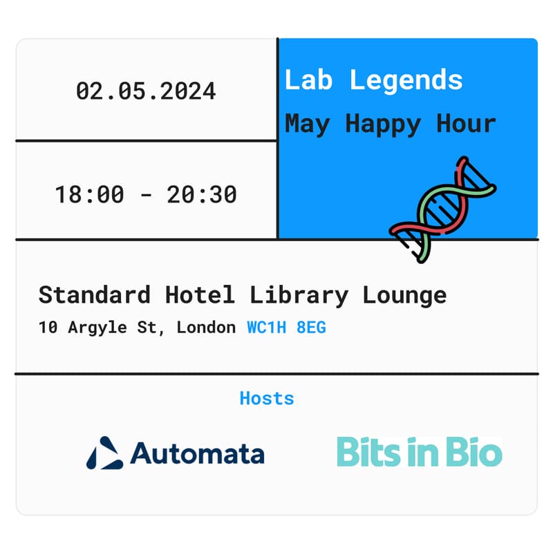 Cover Image for Lab Legends: May Happy Hour