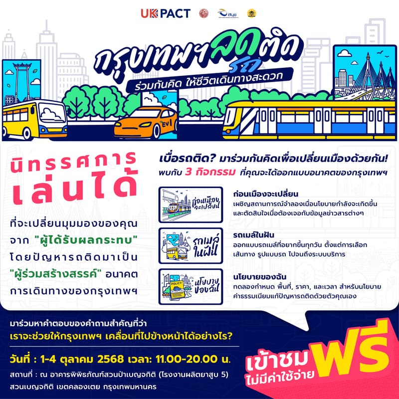 Cover Image for Bangkok Unjam - กรุงเทพฯ ลดติด