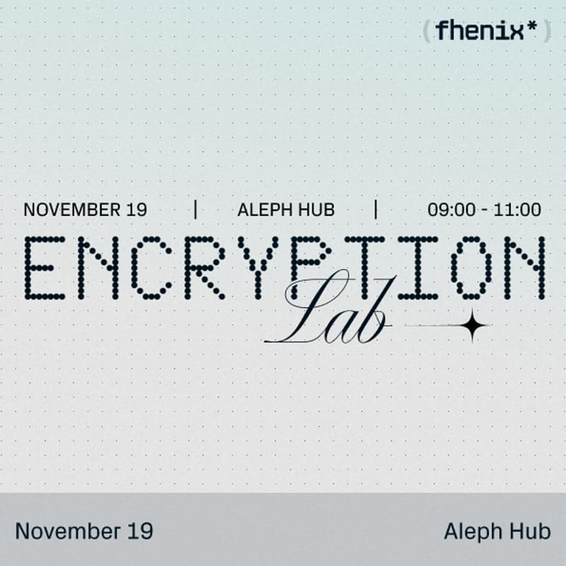 Cover Image for Encryption Lab
