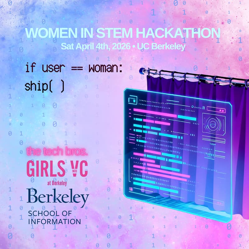 Cover Image for if user == woman: ship( )