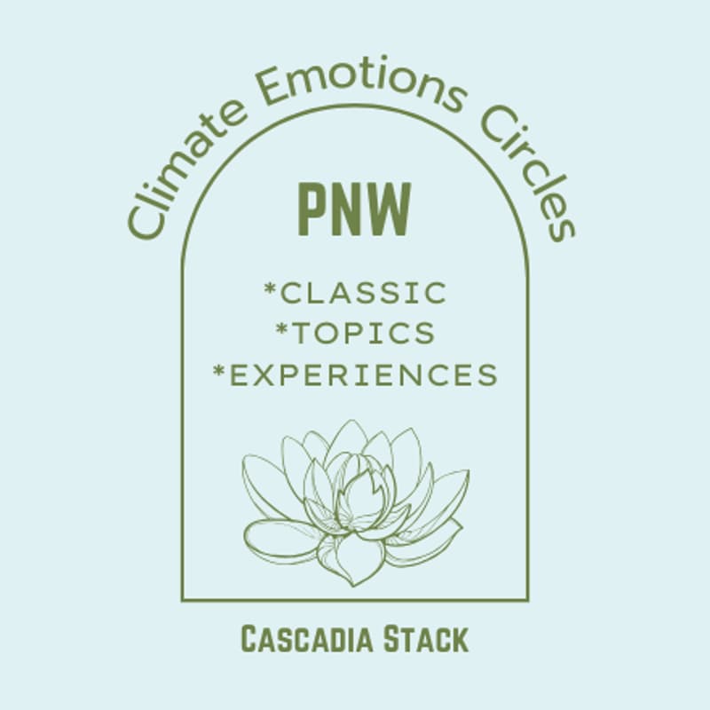 Cover Image for Coping with Climate Change: EXPERIENCE