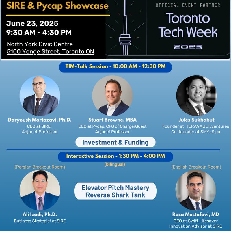 Cover Image for TechnoNet: SIRE & Pycap Showcase - Toronto Tech Week
