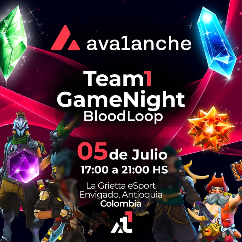 Cover Image for BloodLoop Game Night – Team 1 Edition
