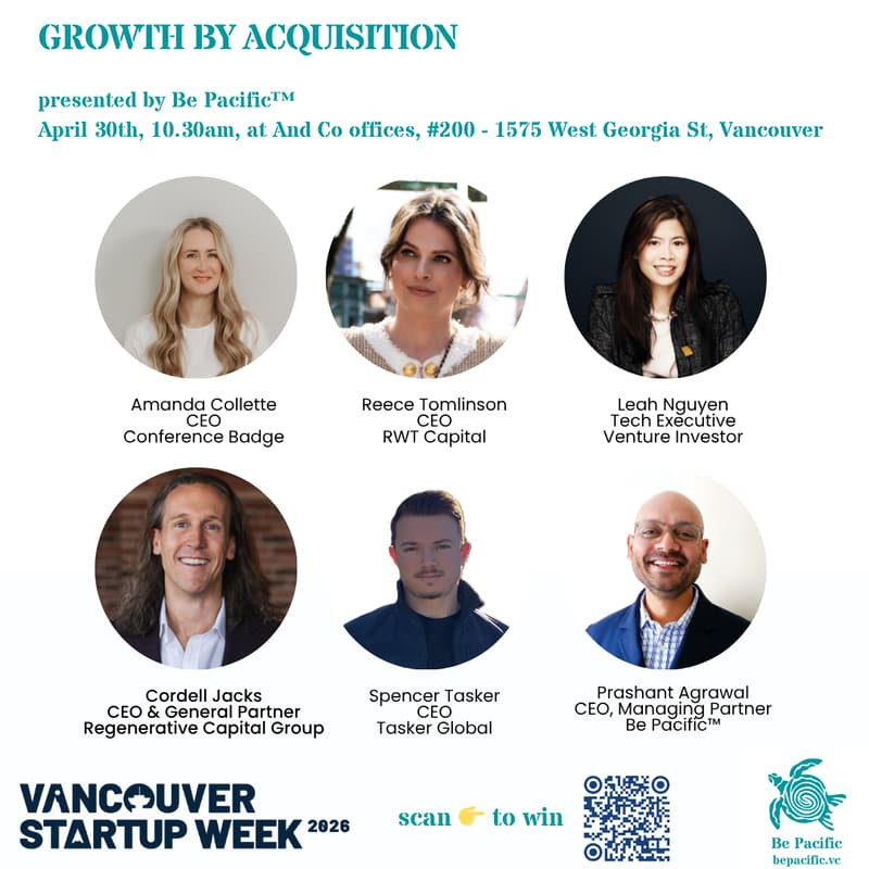 Cover Image for Growth by Acquisition