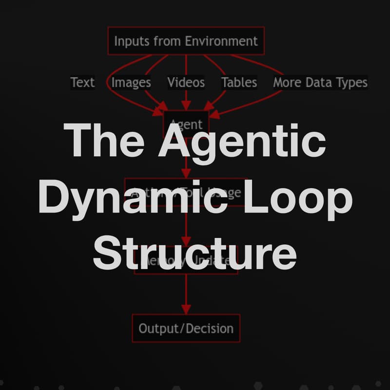 Cover Image for The Autonomous Agent Workshop: How Agents Actually Work