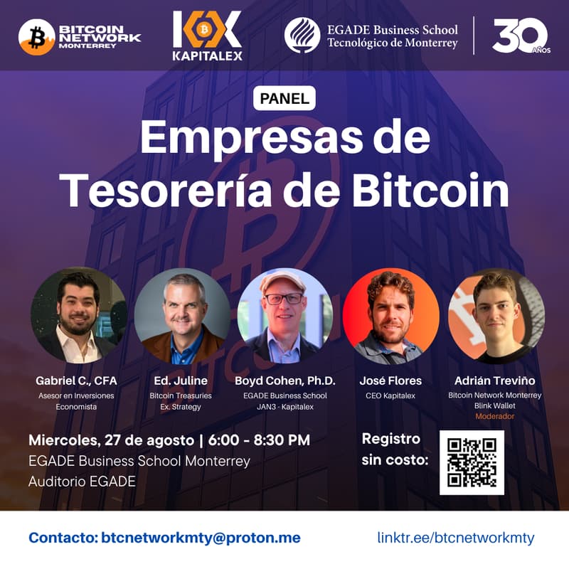 Cover Image for Panel: Empresas de Tesorería de Bitcoin