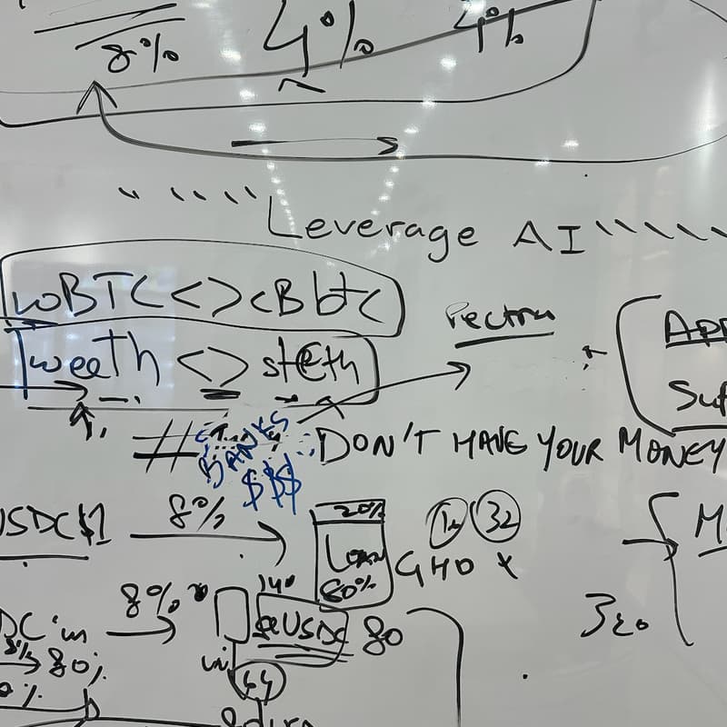 Cover Image for is defi a scam?