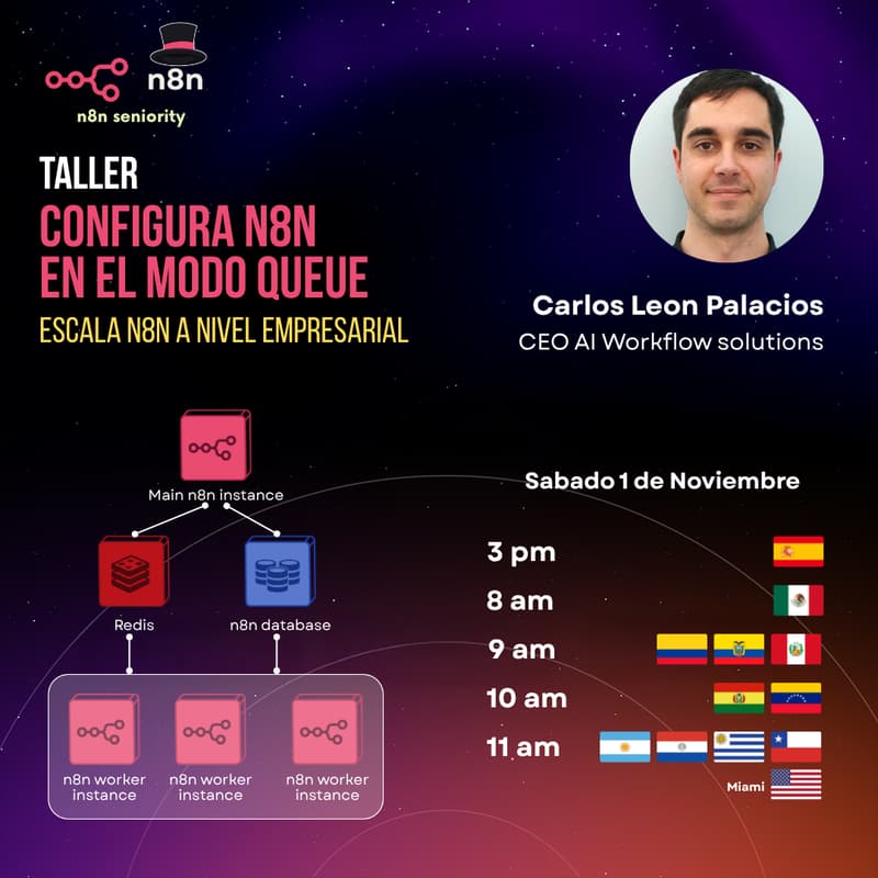 Cover Image for Building Session - Queue mode