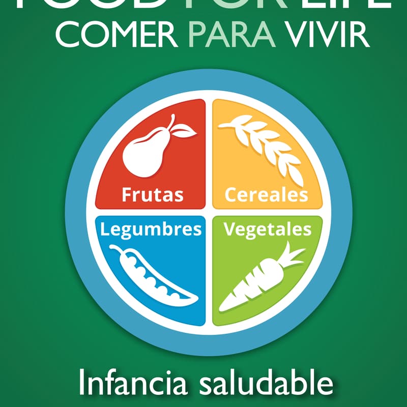 Cover Image for lase de Food for Life: Niños Saludables| Food for Life Class: Healthy Kids