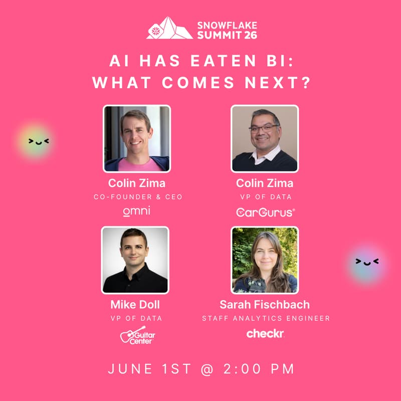 Cover Image for Live Session: AI Has Eaten BI: What Comes Next? (Room BI108)