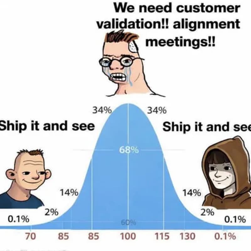 Cover Image for 'Ship or It Didn't Happen' Hackathon (Hacker House Edition)