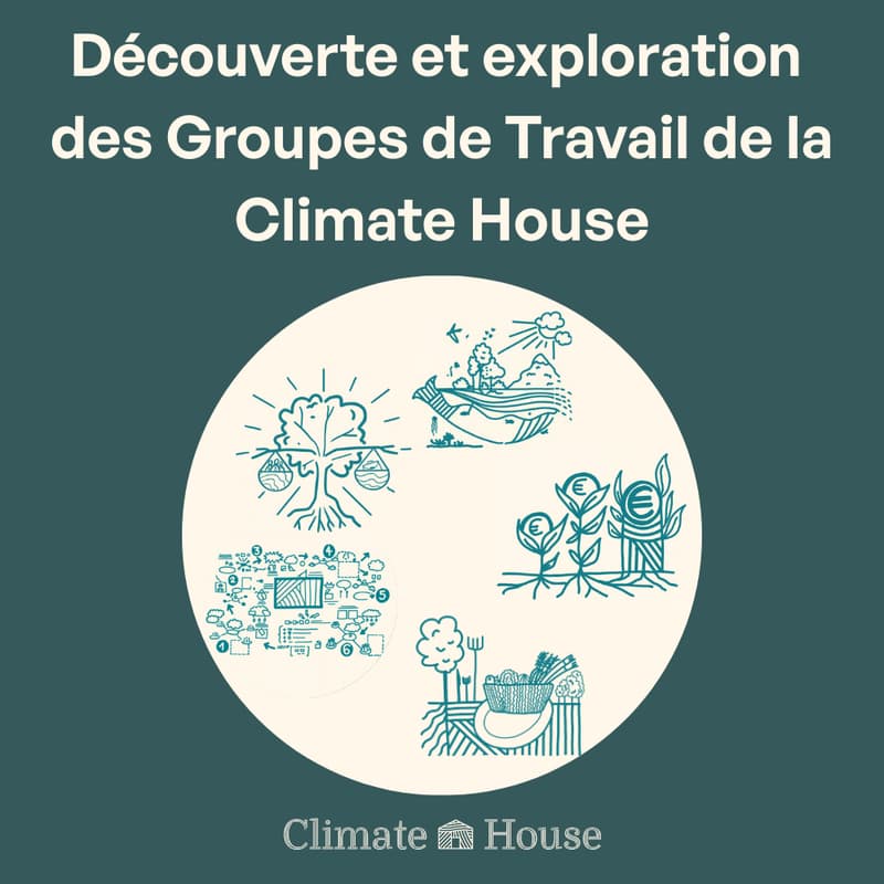 Cover Image for 2025-2026 : Découverte et exploration des Groupes de Travail de la Climate House
