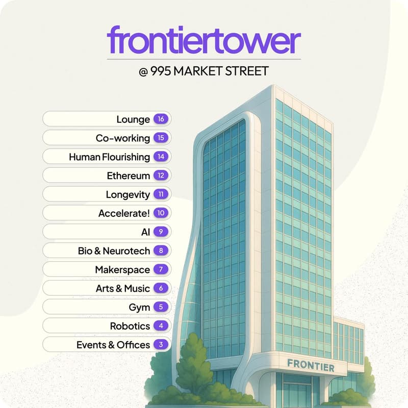 Cover Image for Frontier Tower Tour for Aspiring Citizens - Open Registration