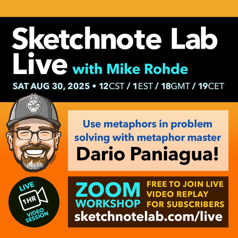 Cover Image for August Sketchnote Lab Live: Problem-Solving Metaphors with Dario Paniagua!
