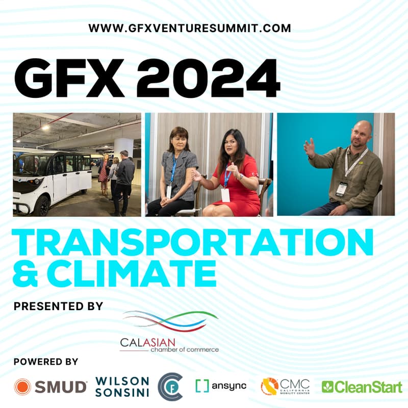 Cover Image for GFX2024 Innovation Tour