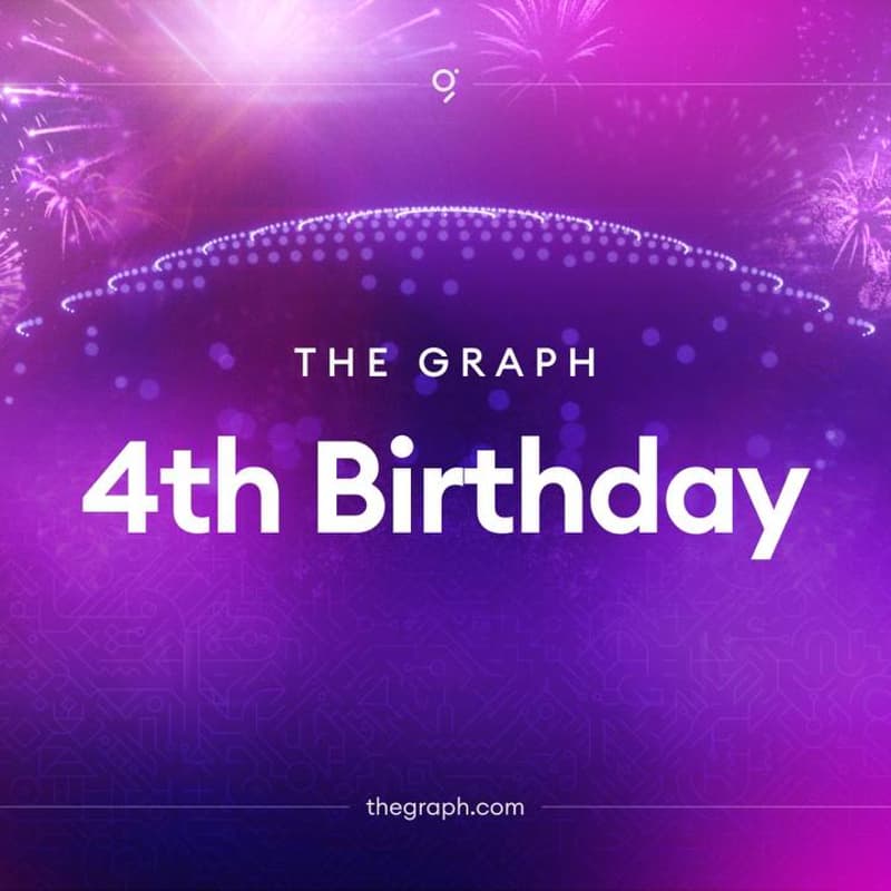 Cover Image for The Graph 4th Birthday - Buenos Aires