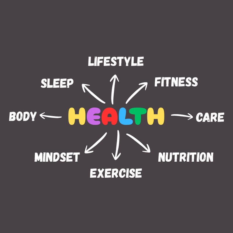 Cover Image for Body, Training & Longevity: What Actually Matters