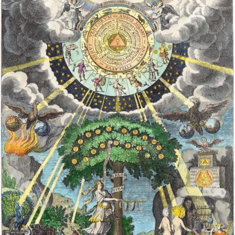 Cover Image for CURSO DE GNOSIS EN URUGUAY - Grupo del Martes