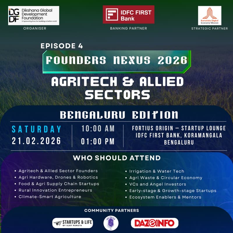 Cover Image for Agritech & Allied Sectors Founders Nexus (Episode 4)