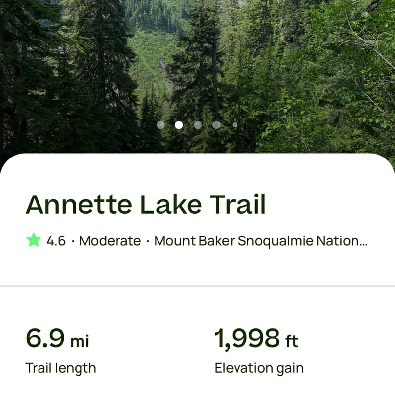 Cover Image for Annette Lake Hike