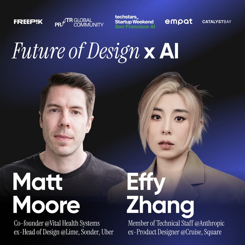 Cover Image for Future of Design x AI | Techstars Startup Weekend SF x PRJCTR x Freepik