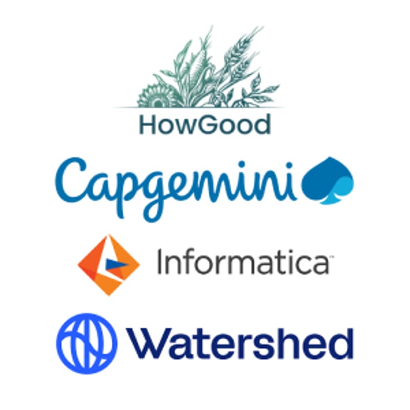 Cover Image for Latis Future Forum: HowGood Community Connect & Product Council Meeting