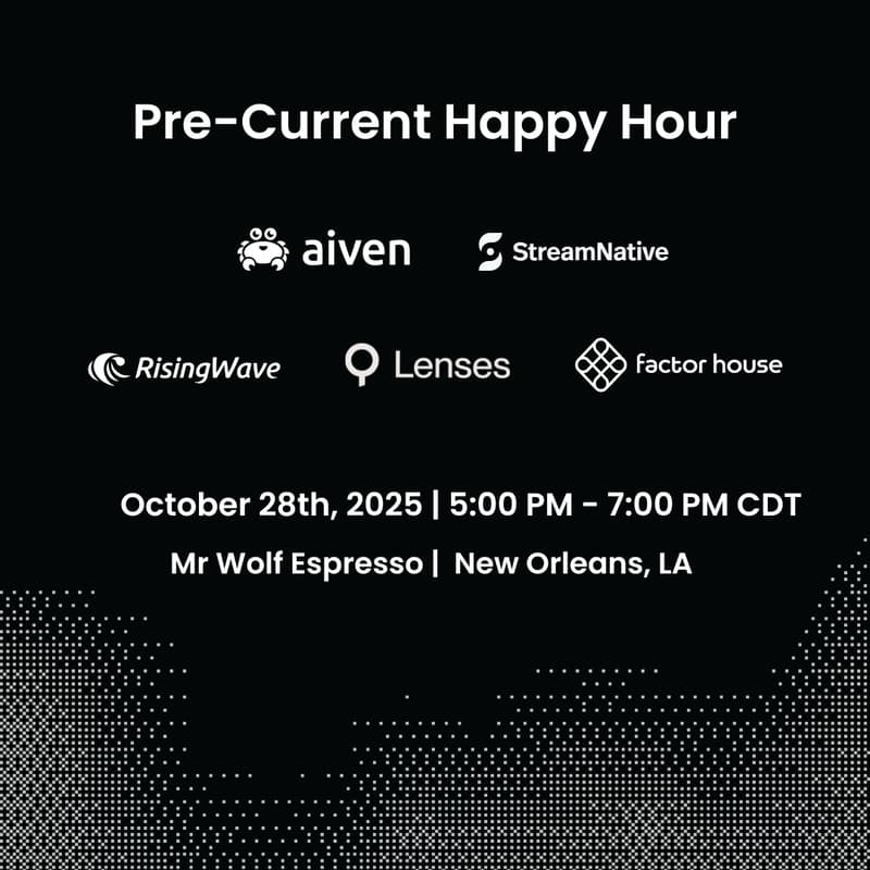 Cover Image for Pre-Current Happy Hour