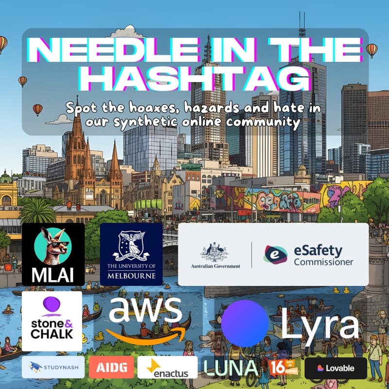 Cover Image for Needle In The Hashtag - eSafety Hackathon