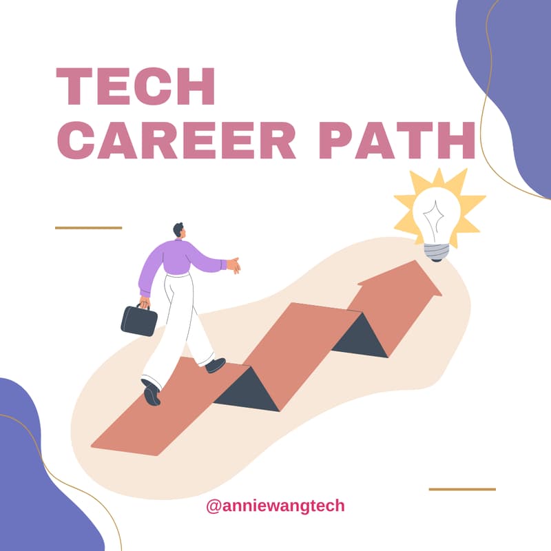 Cover Image for Design your career path