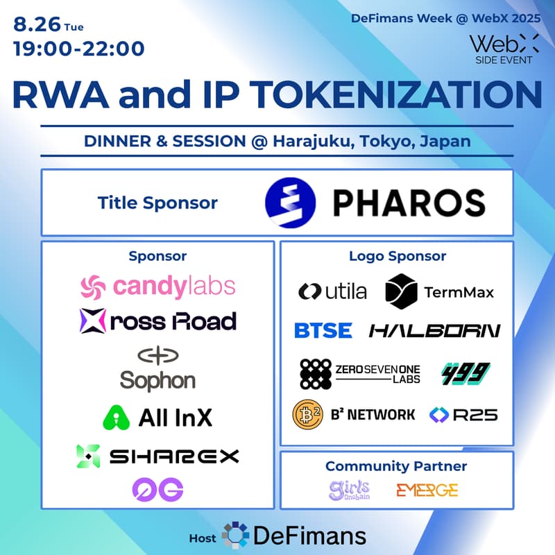 Cover Image for RWA and IP TOKENIZATION