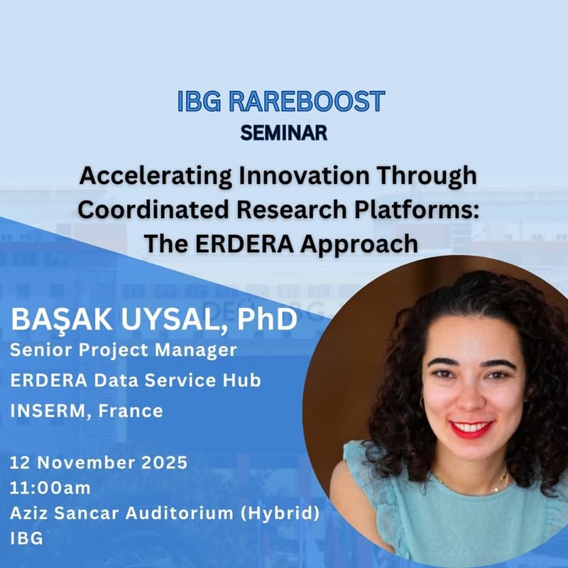 Cover Image for Accelerating Innovation Through Coordinated Research Platforms: The ERDERA Approach