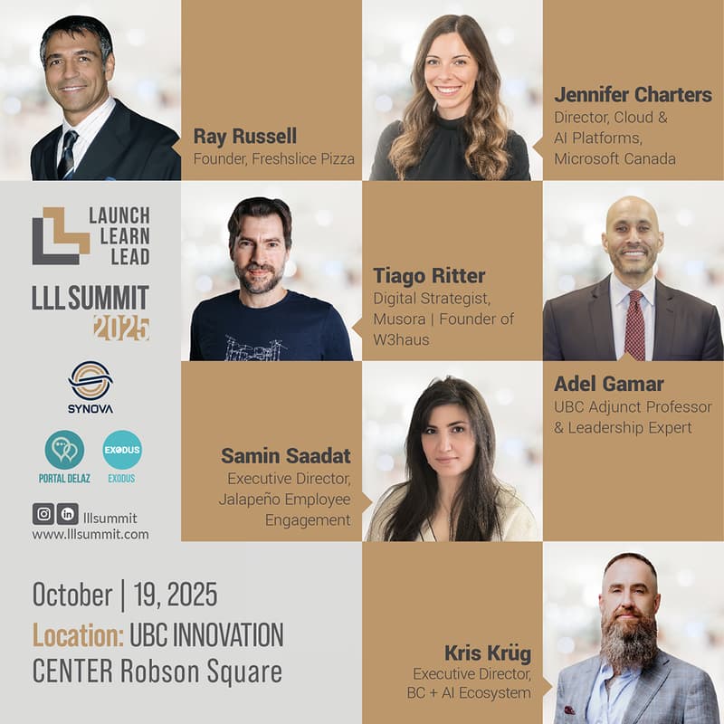 Cover Image for Launch-Learn-Lead Summit