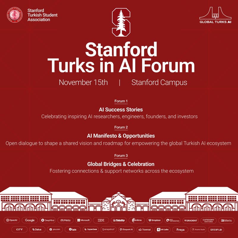 Cover Image for Stanford Turks in AI Forum